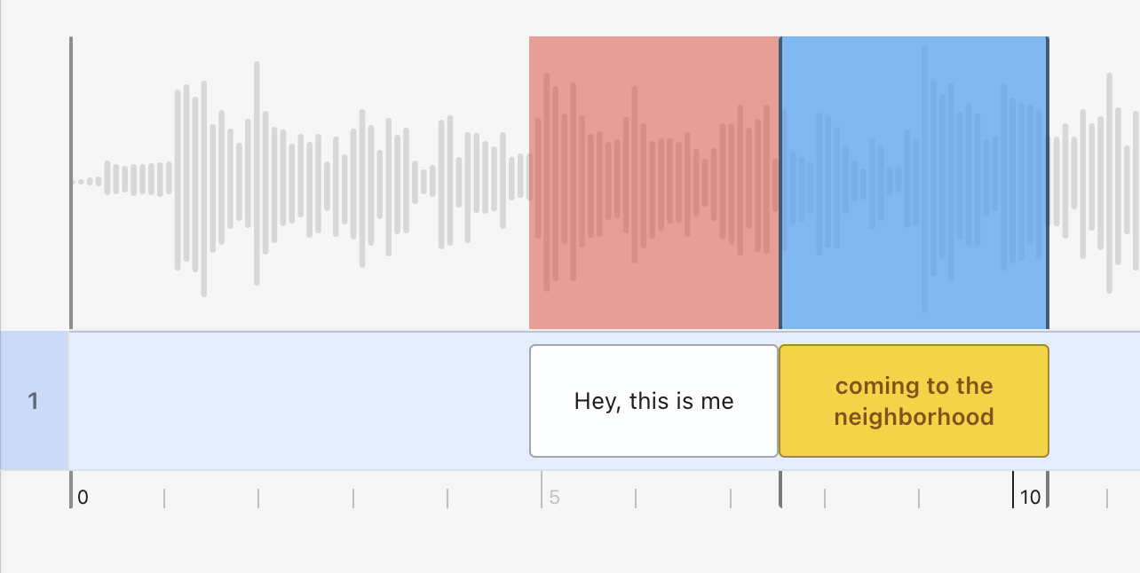 Layered Text View showing numbered tiers, transcript regions, and the aligned audio waveform