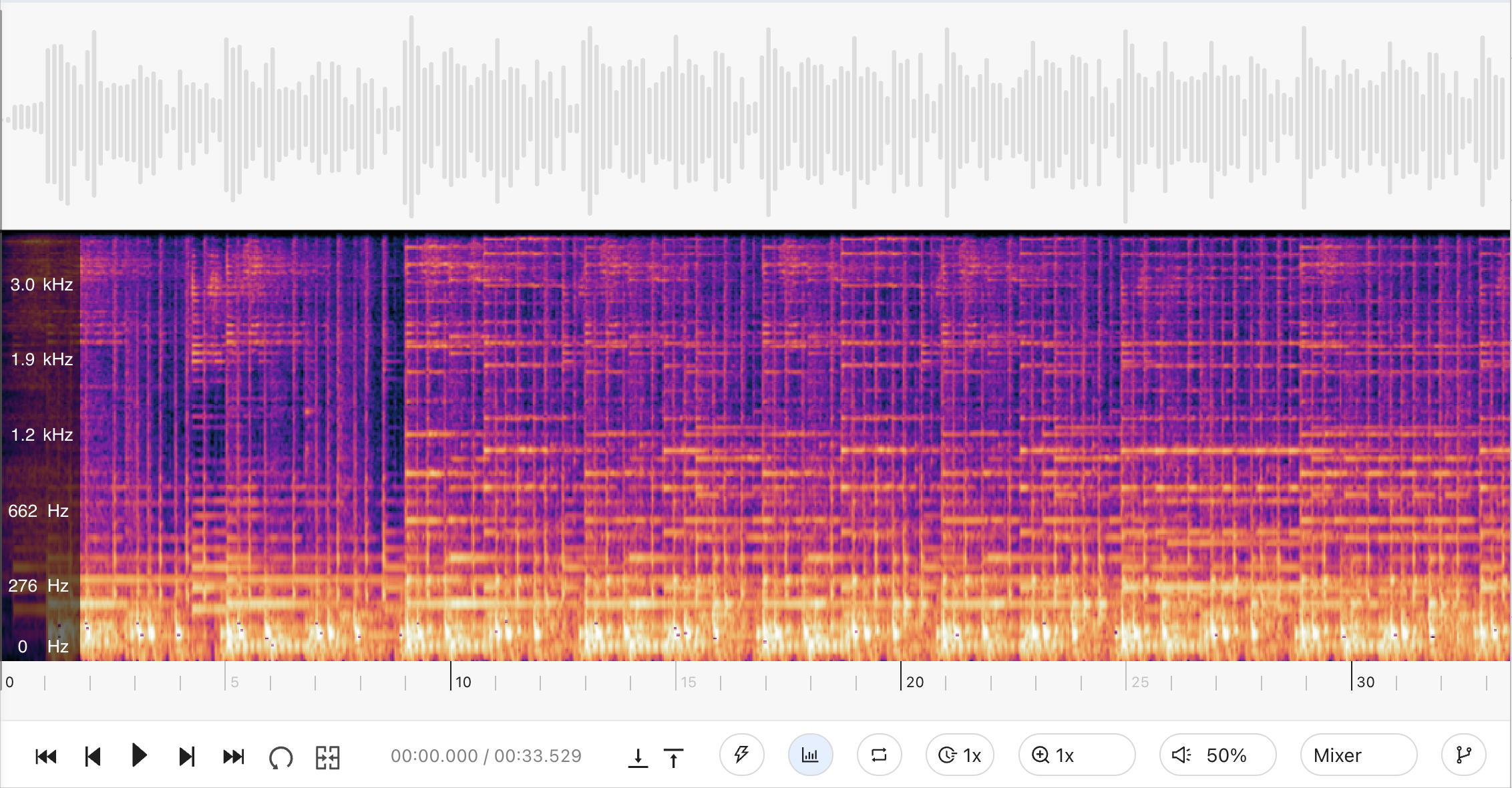 Audio editor showing waveform and spectrogram views on the same timeline
