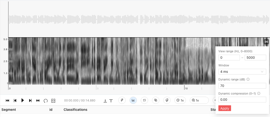 Spectrogram settings including frequency range, window, dynamic range, and dynamic compression